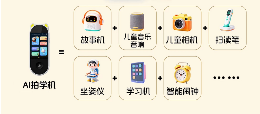 拍学机包含故事、音乐、拍照、扫读、坐姿、学习和闹钟