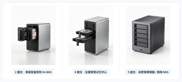 Reference designs: 2-bay, 4-bay, and 5-bay AI-NAS